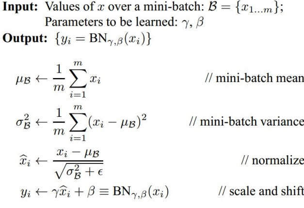 Batch Normalization