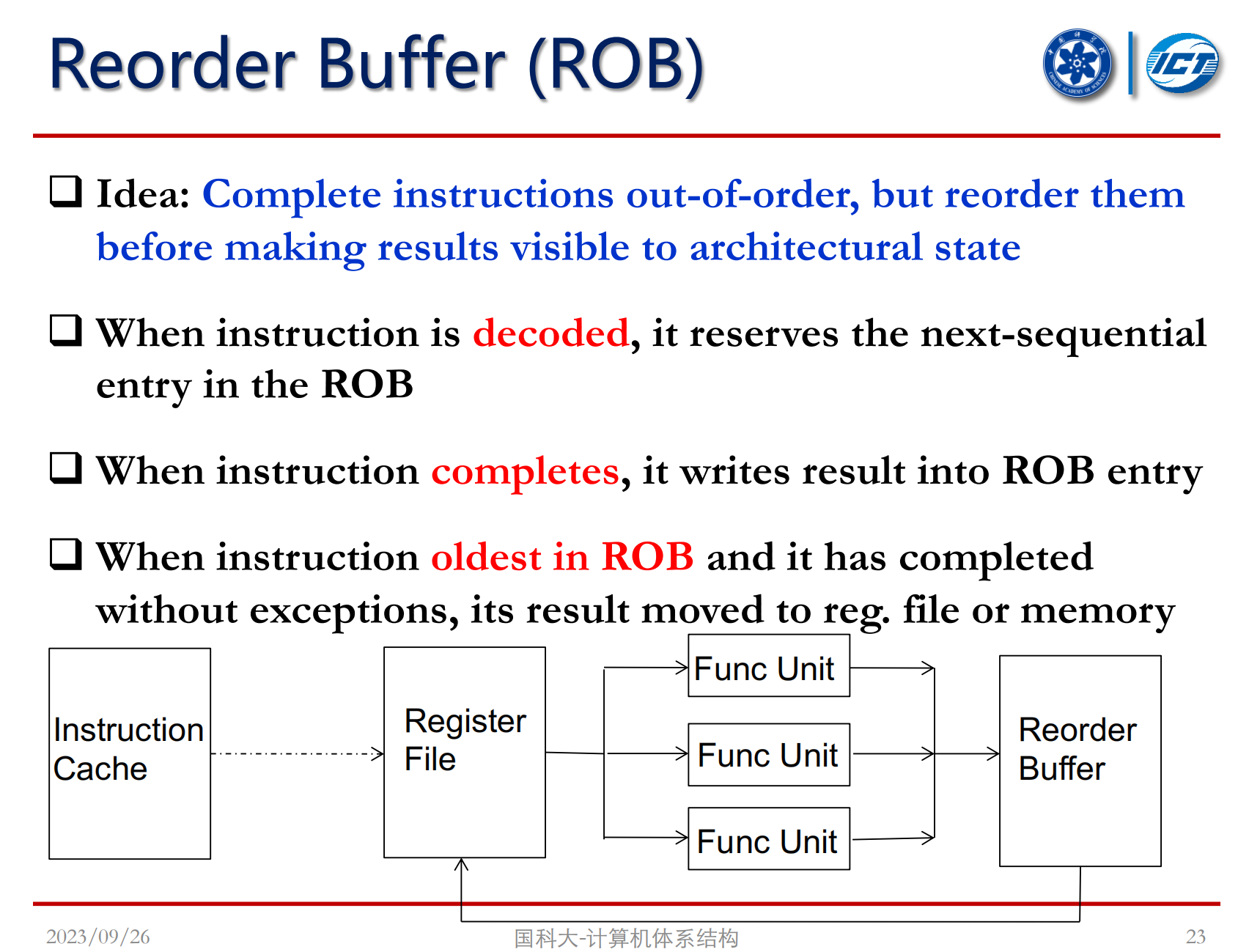 Reorder Buffer